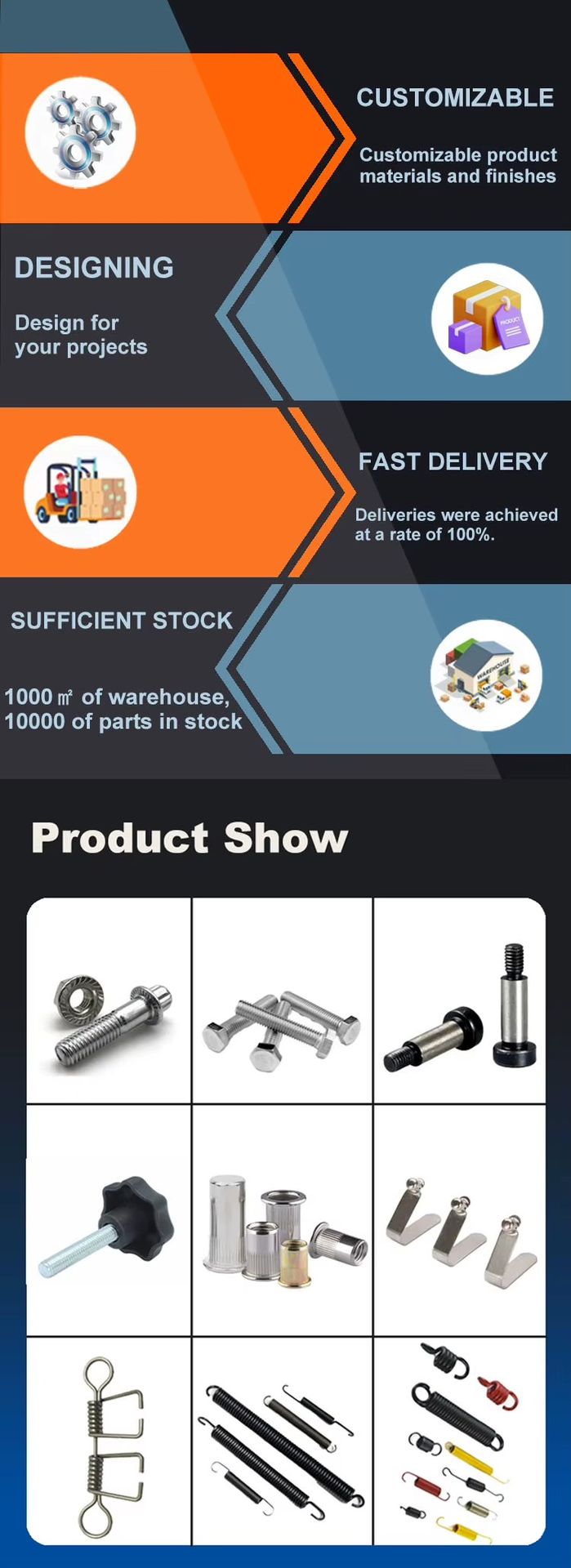 Product detail