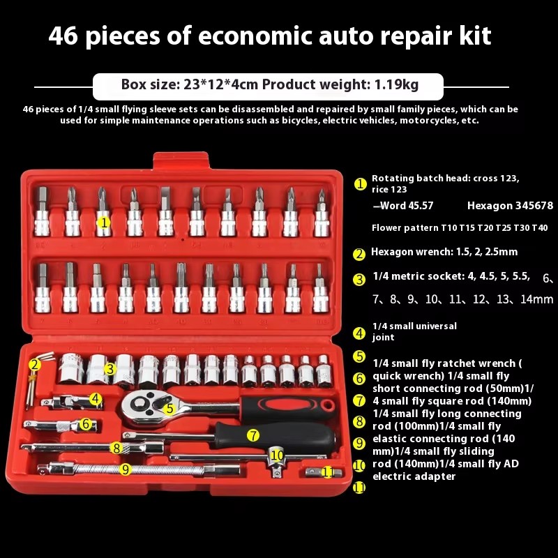 Product detail