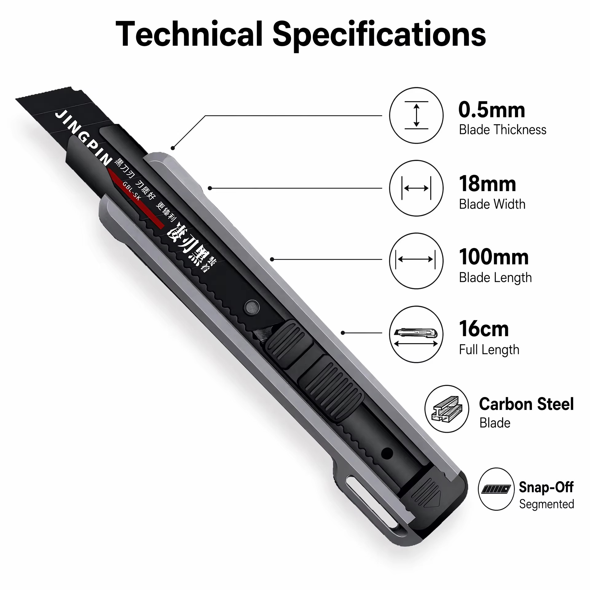 Product detail