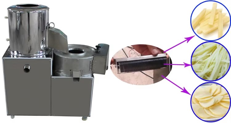 Product detail