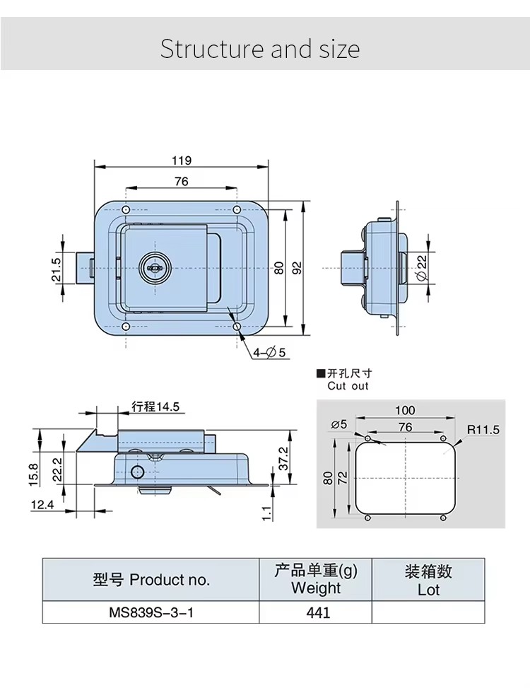 Product detail