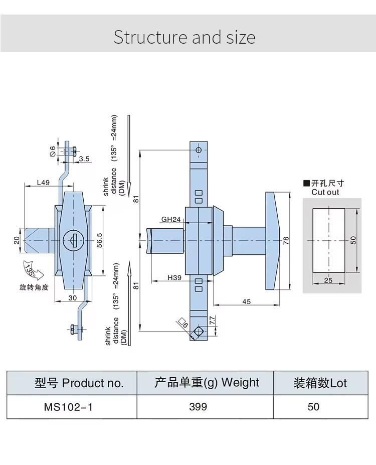 Product detail