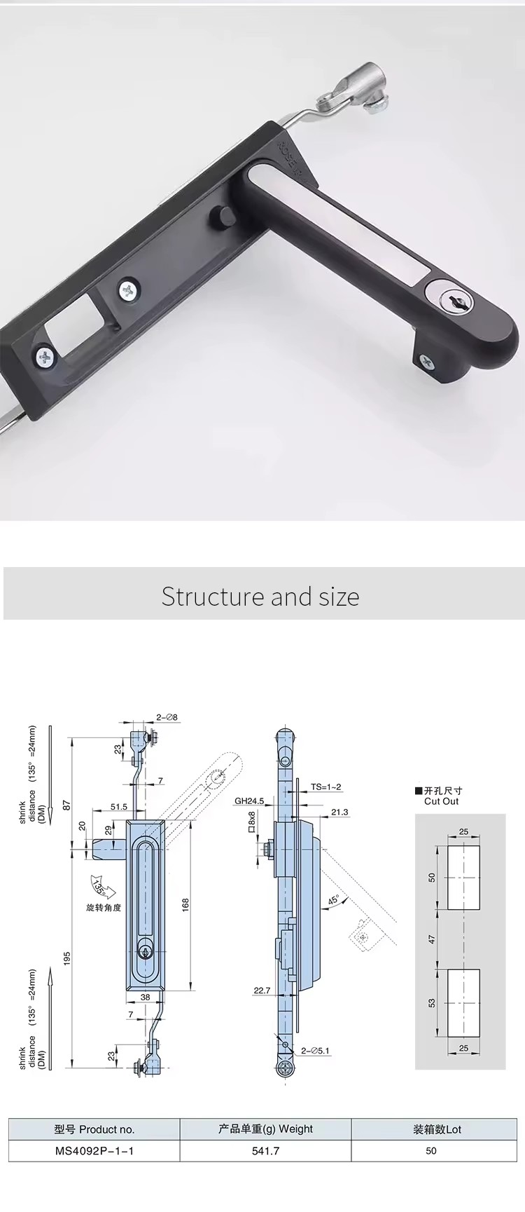 Product detail