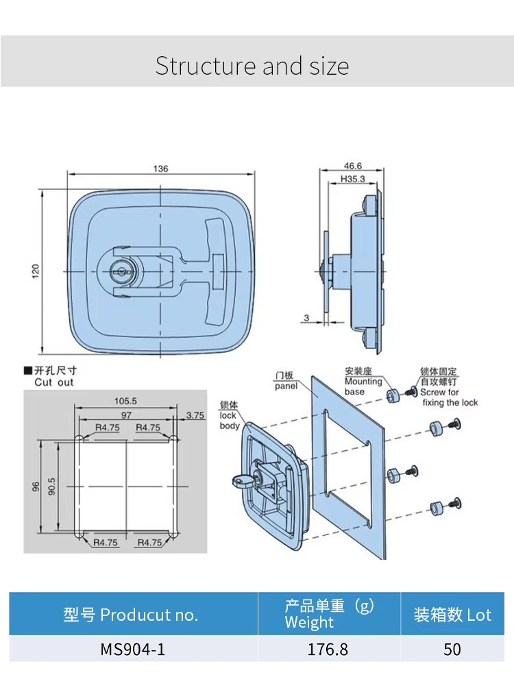 Product detail