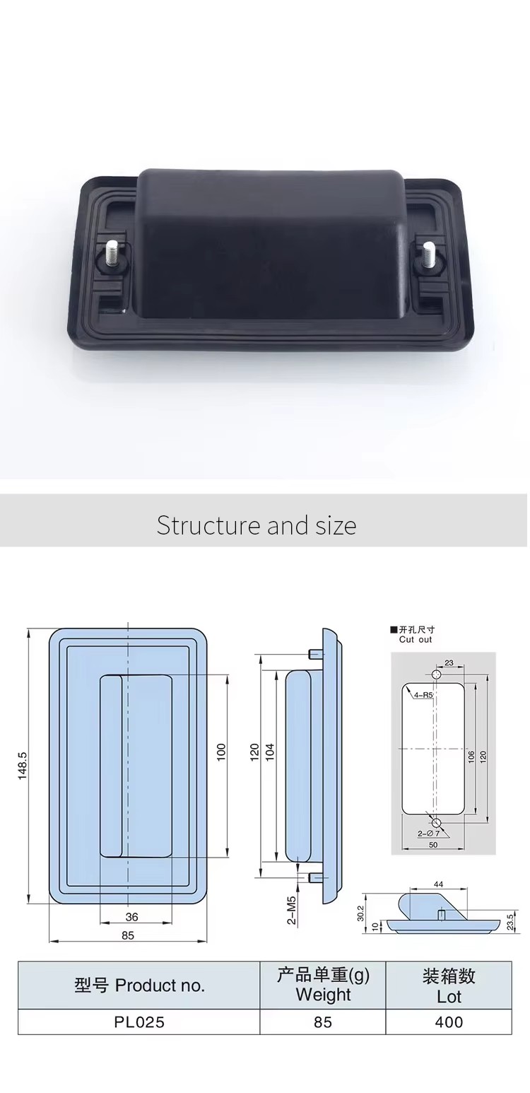 Product detail