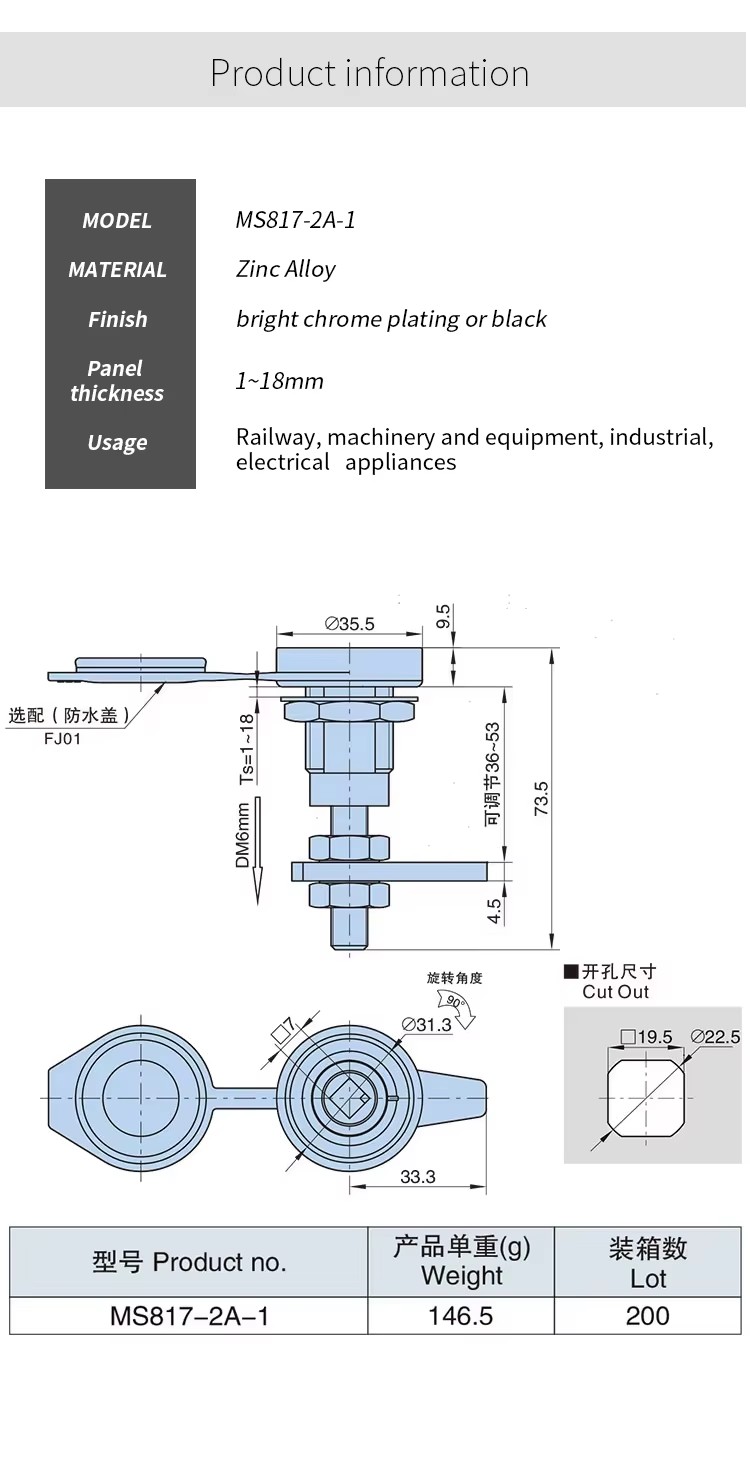 Product detail