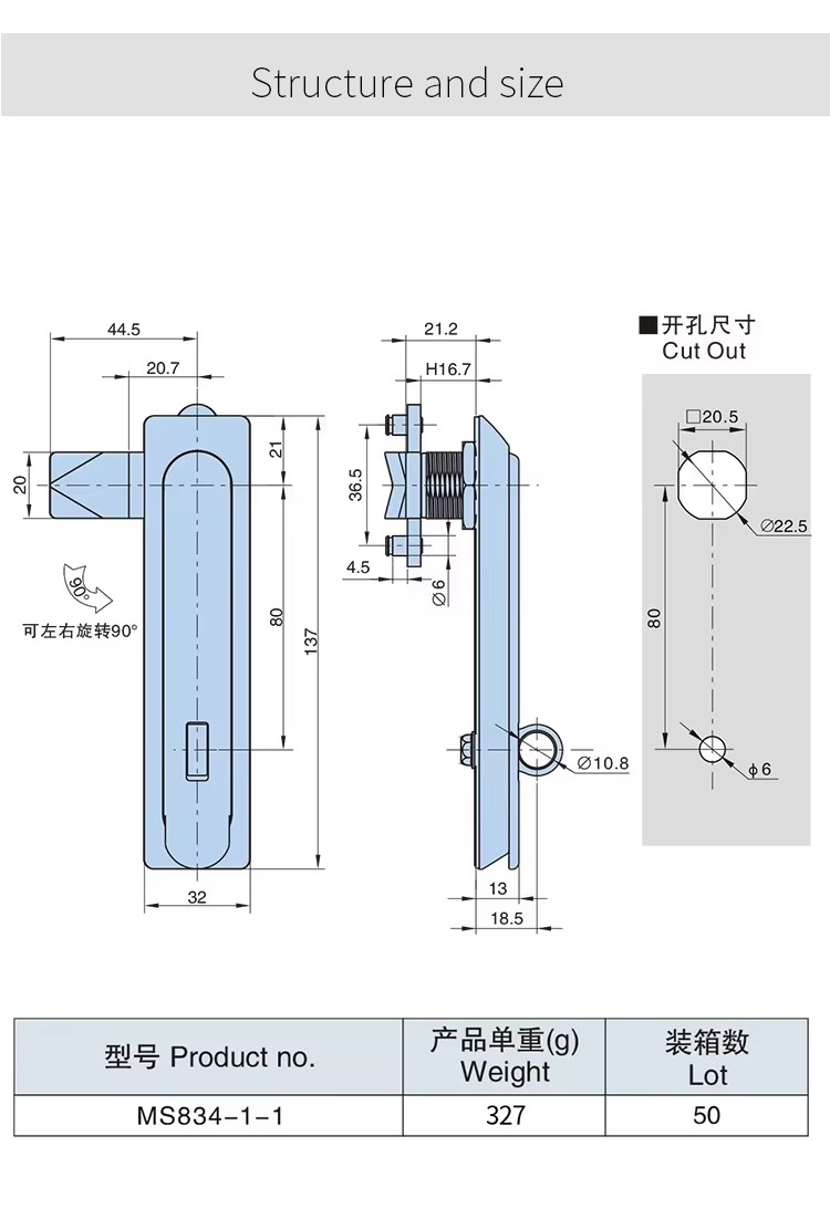 Product detail