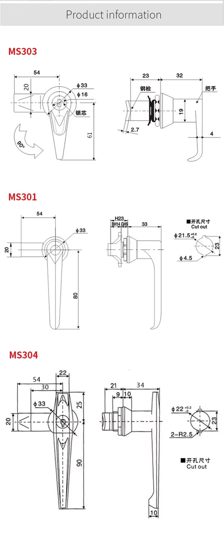Product detail