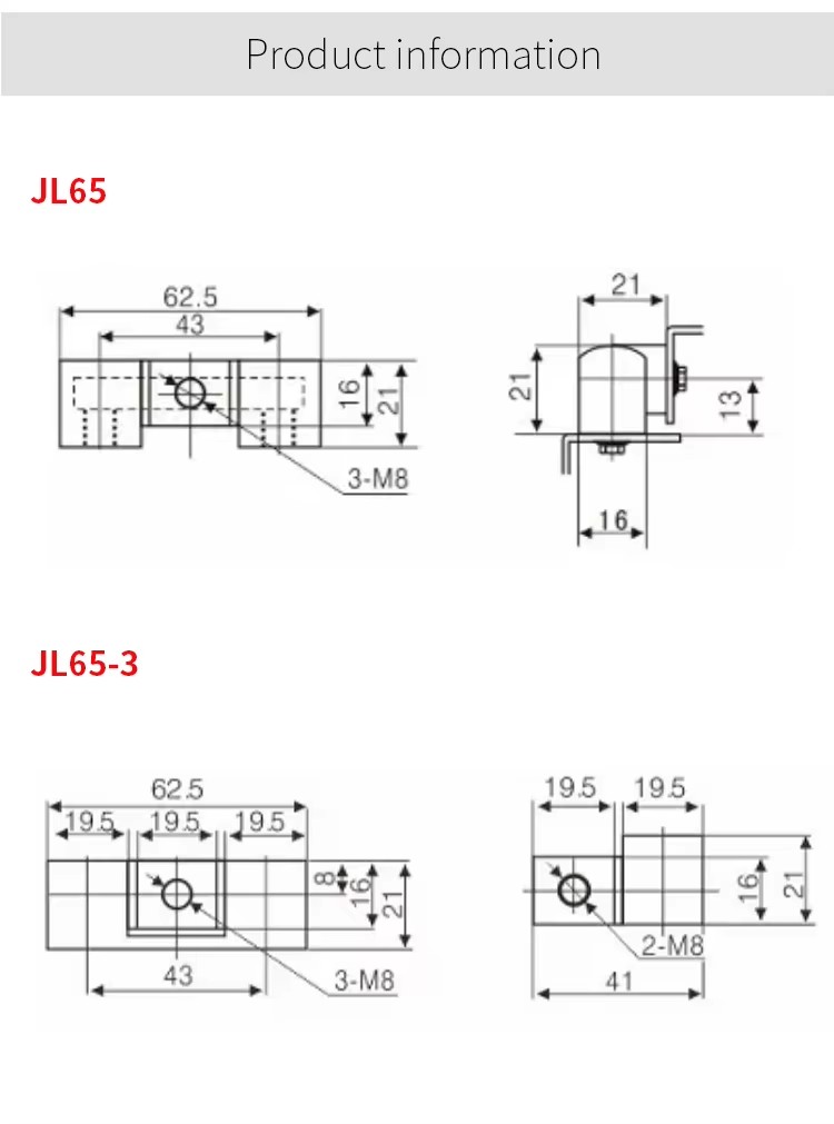Product detail