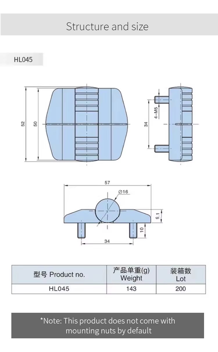 Product detail