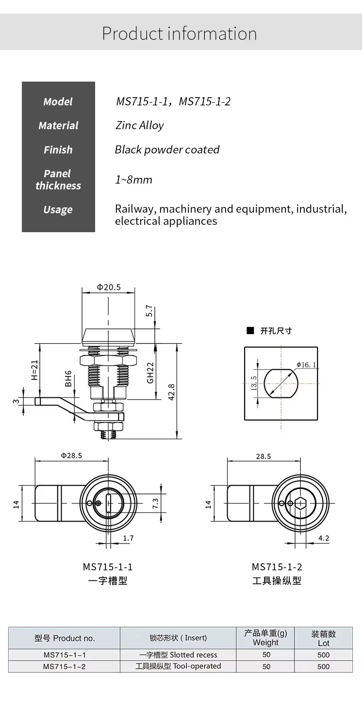 Product detail