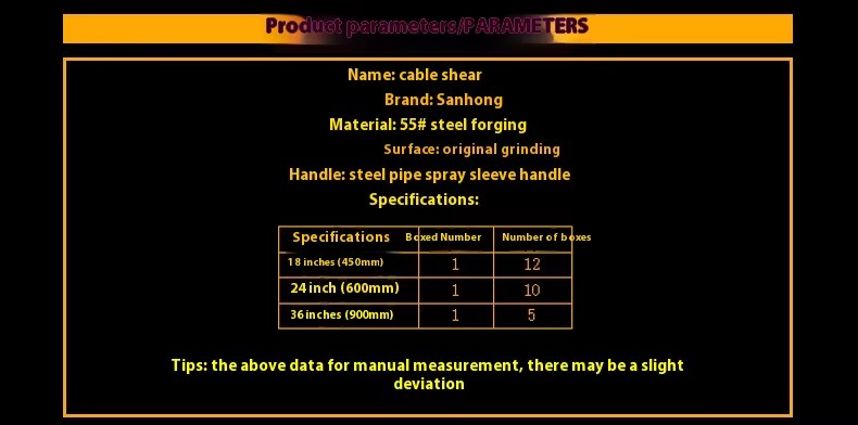 Product detail