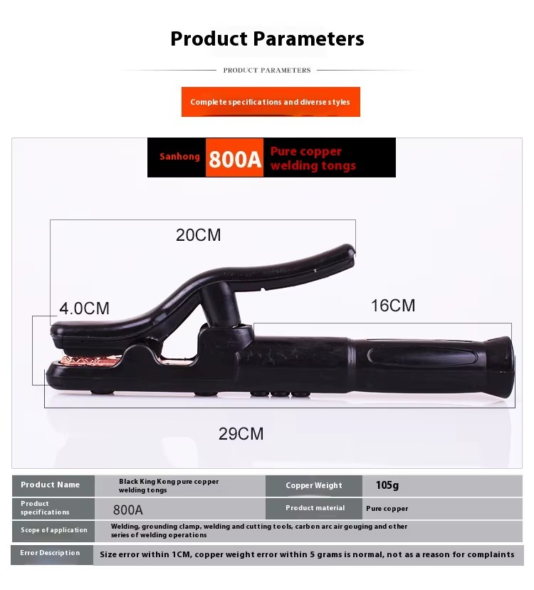 Product detail