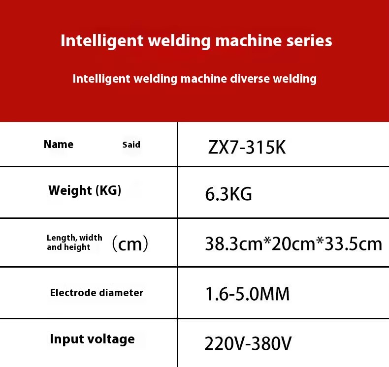 Product detail