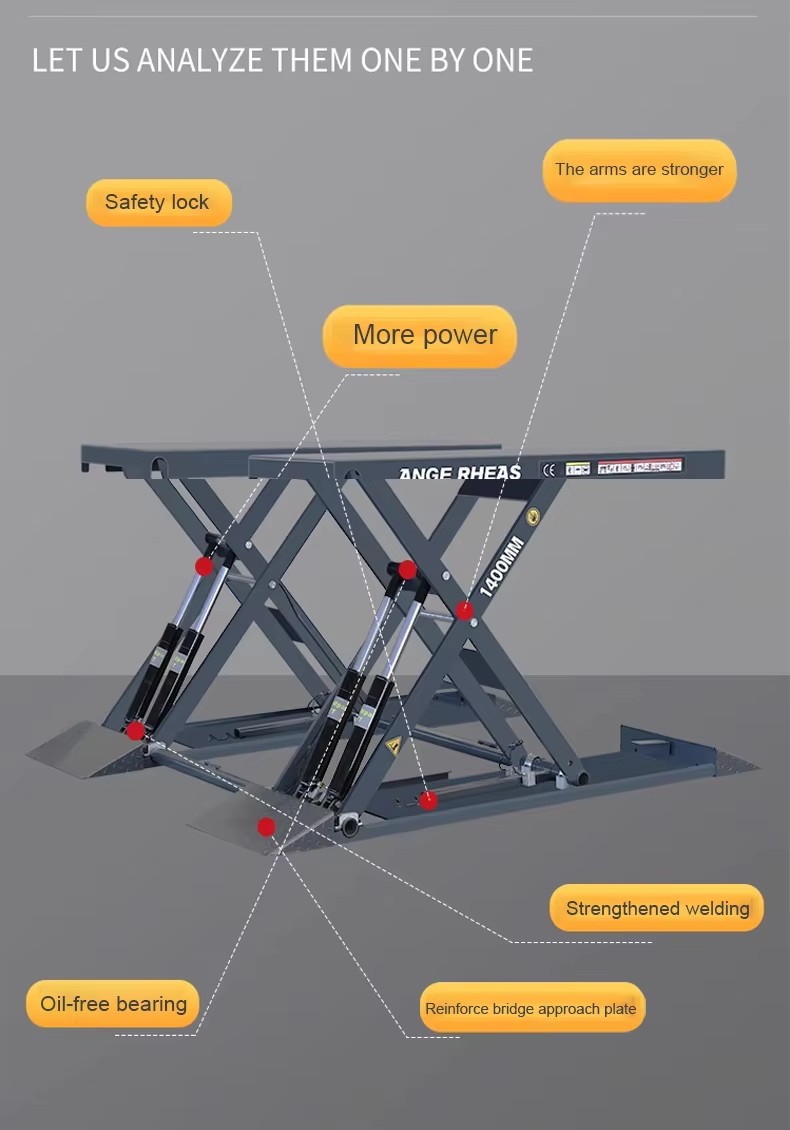 Product detail