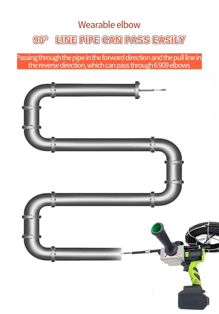 Automatic Electric Puller Through Wall Electrician Stringing Machine Rechargeable Wall Threading Machine for Wire