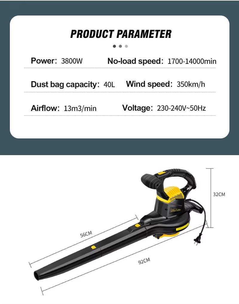 Product detail