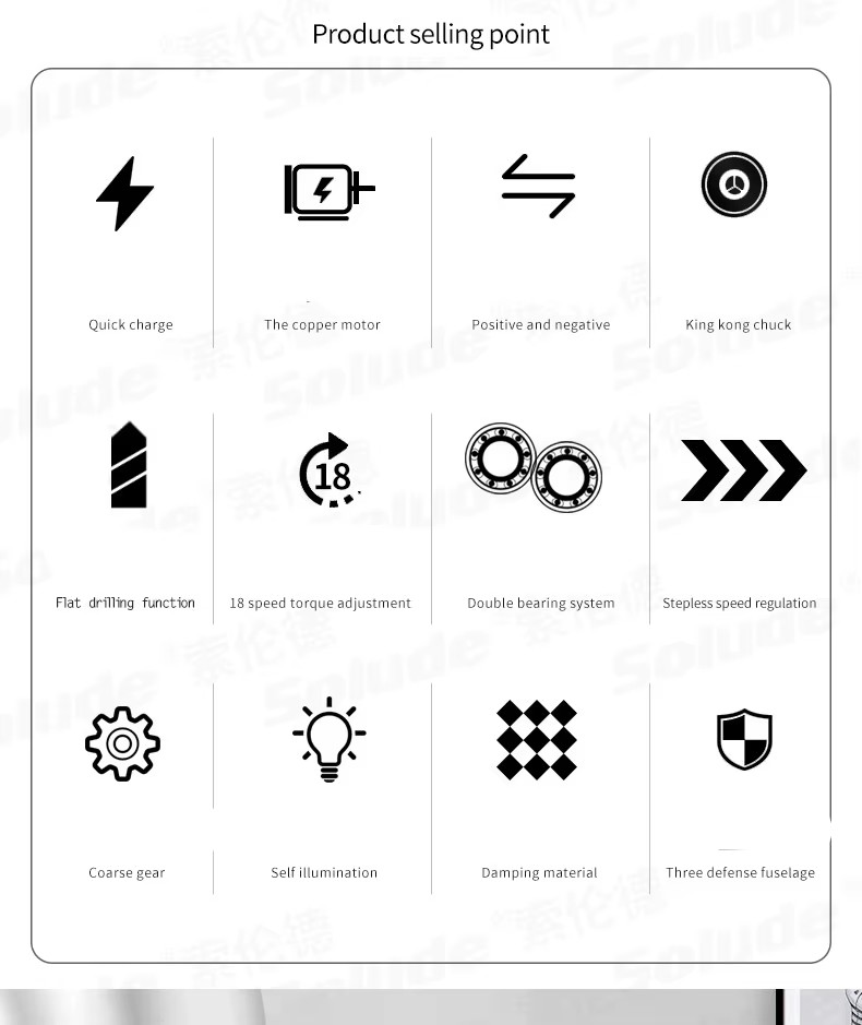 Product detail
