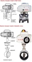 Product Importer Gallery 03 · be25898c05