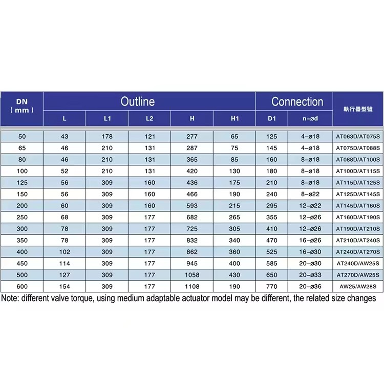 Product Importer Gallery 04 · 4e23f0b5bc