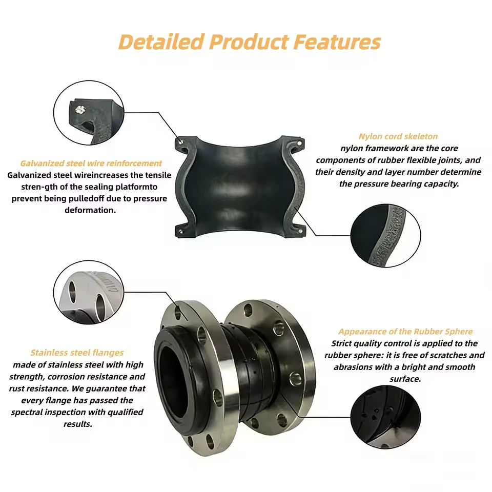 Product Importer Gallery 03 · 79e2df035f