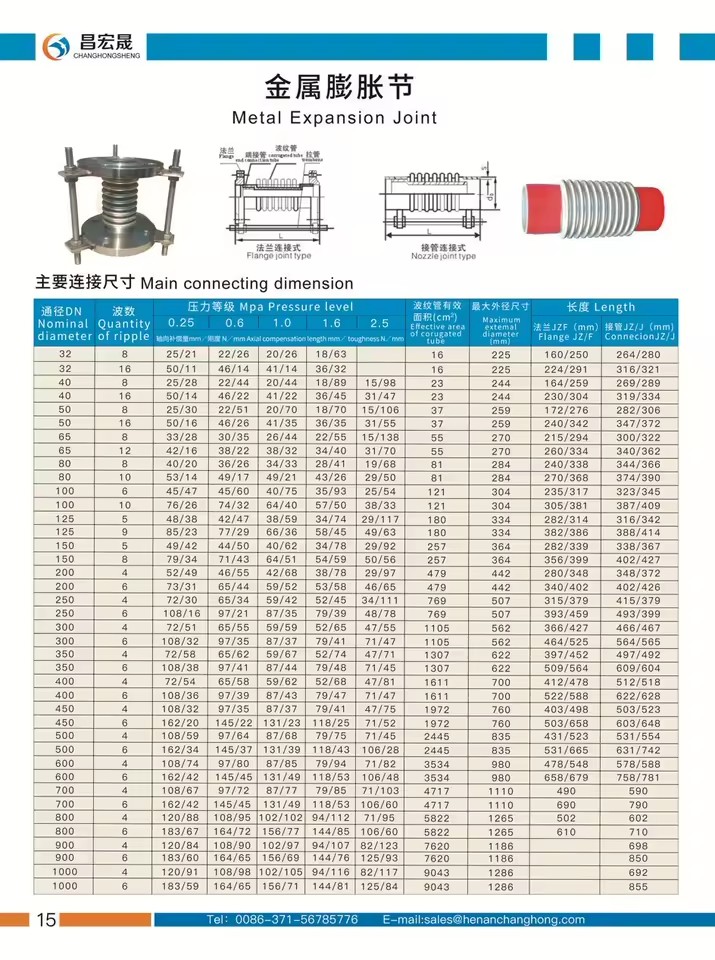 Product Importer Gallery 06 · 3b488e44dc