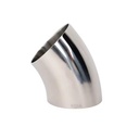 Product Importer Gallery 02 · c9f20ee78e