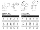 Product Importer Gallery 03 · 15ec1232c3