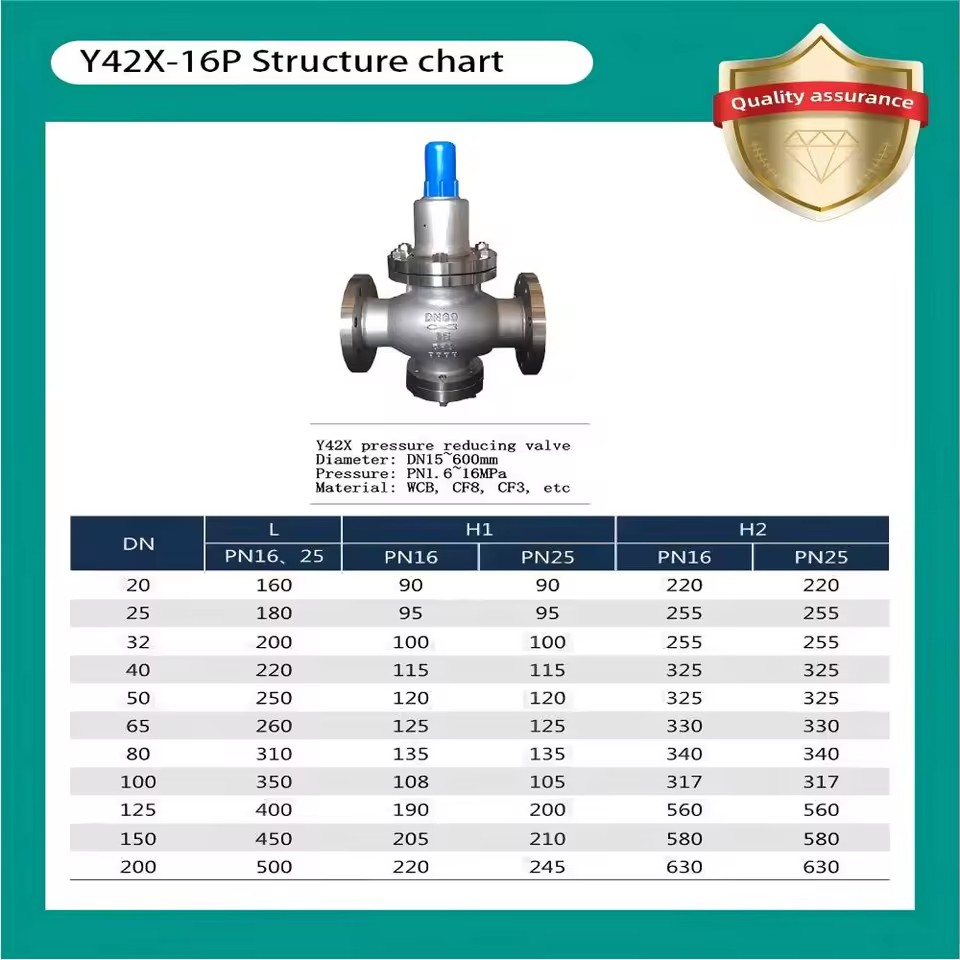 Product Importer Gallery 03 · b8221d33c4