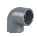 Product Importer Gallery 01 · 40cb3a0da4