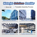 Product Importer Gallery 04 · 74063dc0d4