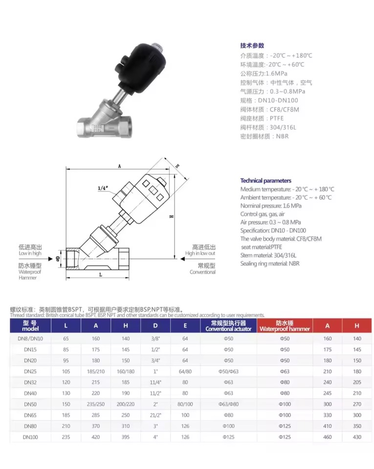Product Importer Gallery 05 · 68c2da81d3