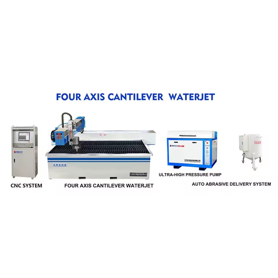 Product Importer Gallery 01 · 5549e5fc91