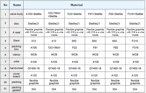 Product Importer Gallery 03 · 91c5dcc854