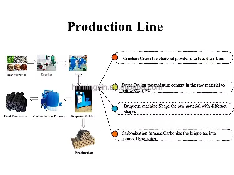 Product Importer Gallery 01 · 6a7df0c092