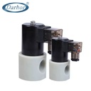Product Importer Gallery 03 · 5202e9ba73