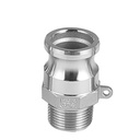 Product Importer Gallery 01 · 55a044940b