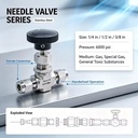 Product Importer Gallery 03 · e515eb82ef