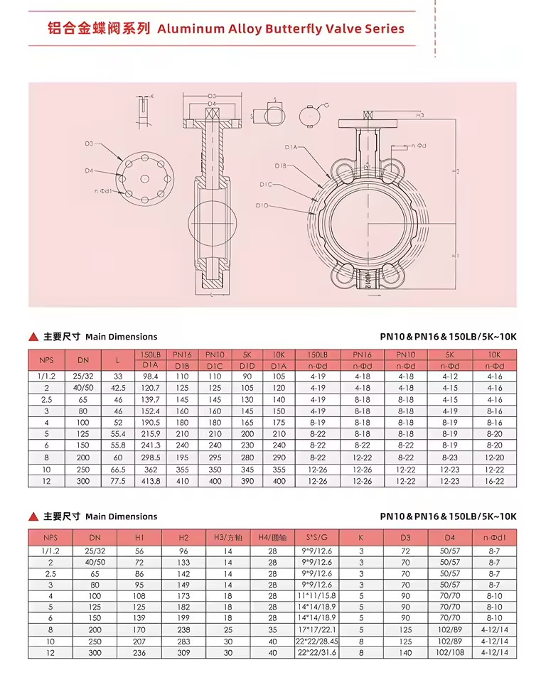 Product Importer Gallery 05 · 4f2172c86c