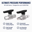 Product Importer Gallery 01 · 9cf0e9879f