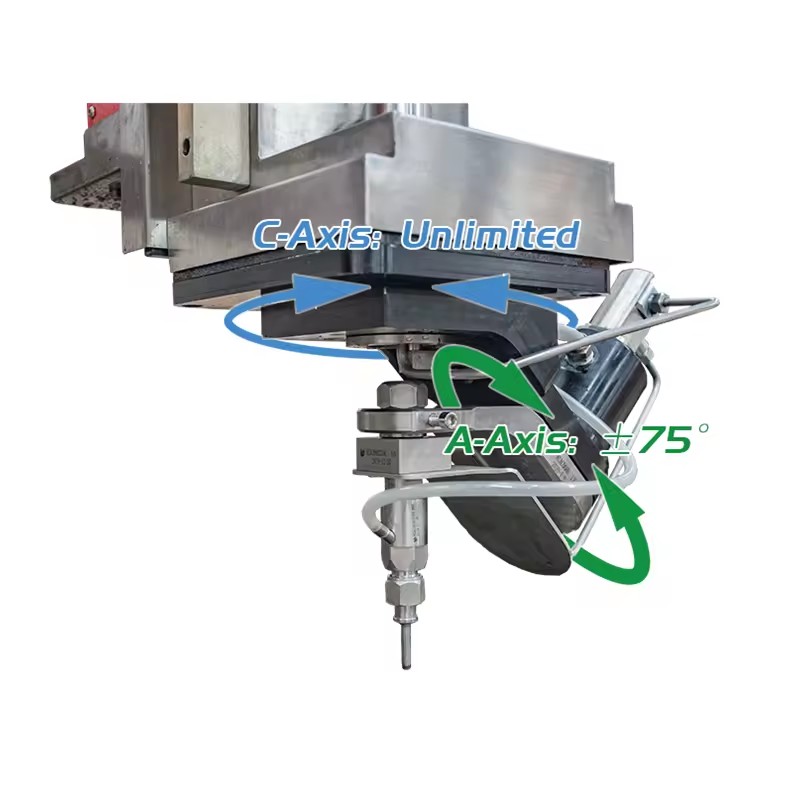Product Importer Gallery 01 · 54ea3f727b