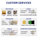 Product Importer Gallery 03 · 0056a10bf8