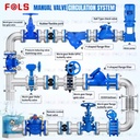 Product Importer Gallery 03 · 1e752b2160