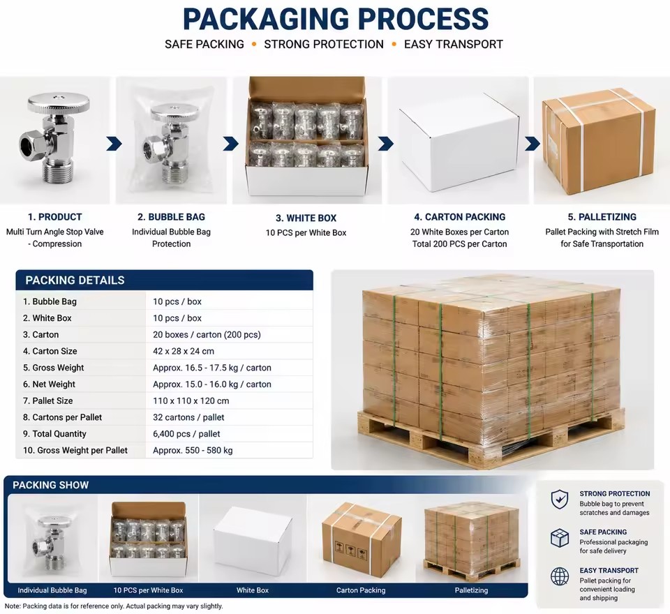 Product Importer Gallery 03 · 5a5b434dba