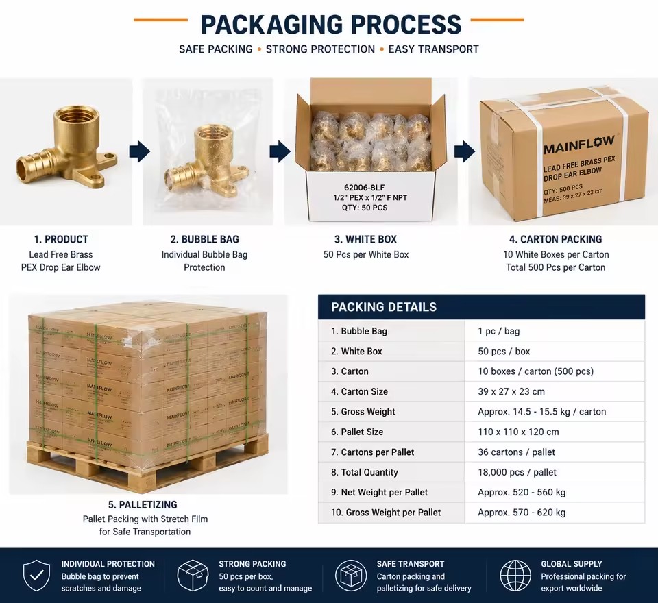 Product Importer Gallery 03 · 14fa988876