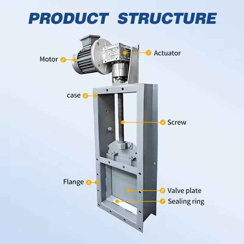 Product Importer Gallery 01 · a61ea5dd17