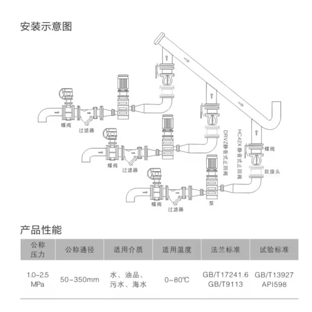 Product Importer Gallery 01 · d5bd54c149
