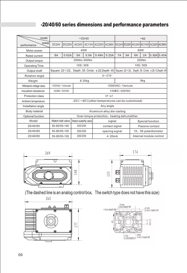Product Importer Gallery 05 · c5ab588624