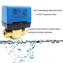 Product Importer Gallery 01 · 527f33433a