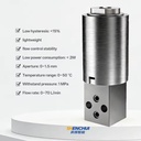 Product Importer Gallery 02 · 09cdeb91c6